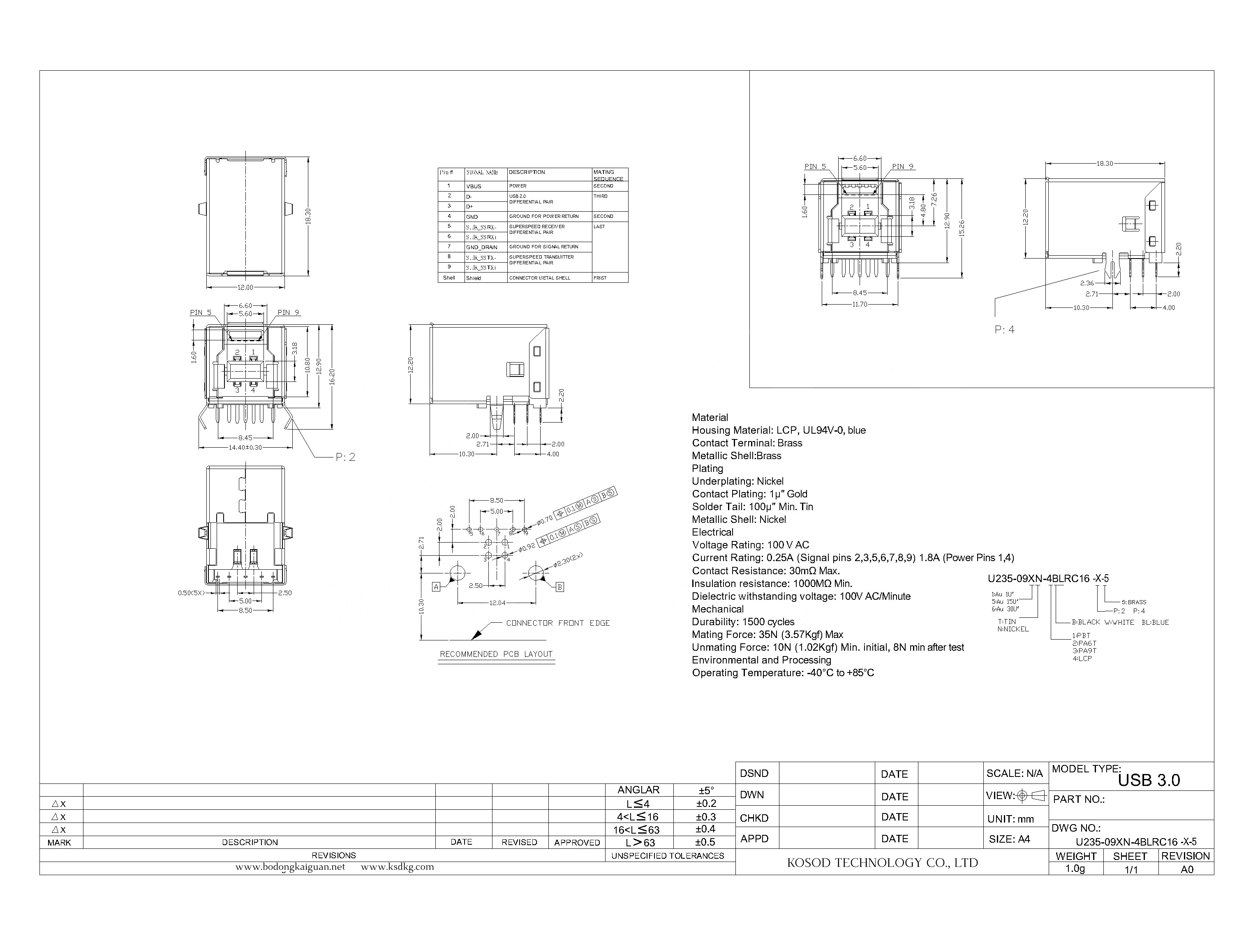 U235-09XN-4BLRC16-X-5