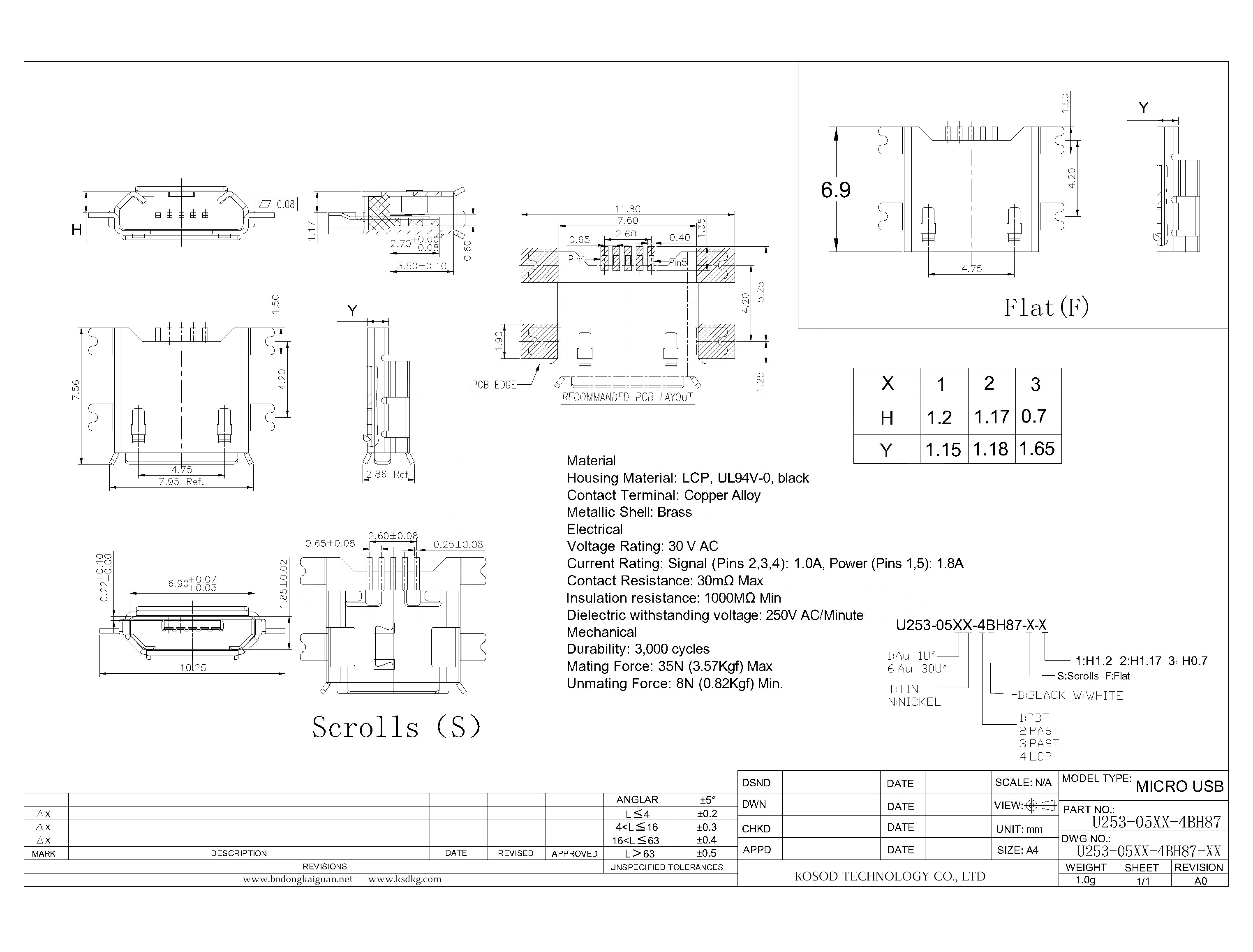 U253-05XX-4BH87-XX