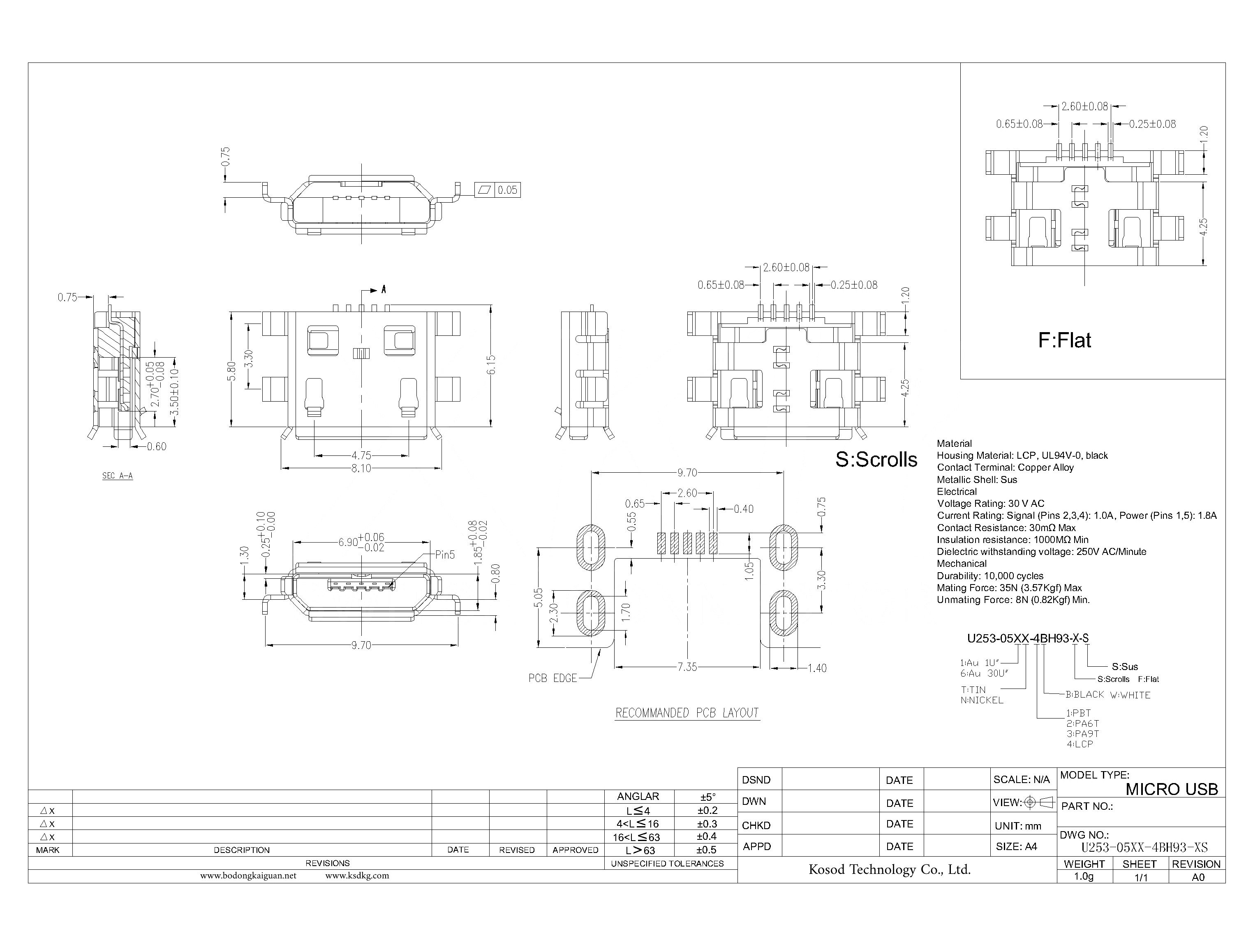 U253-05XX-4BH93-XS