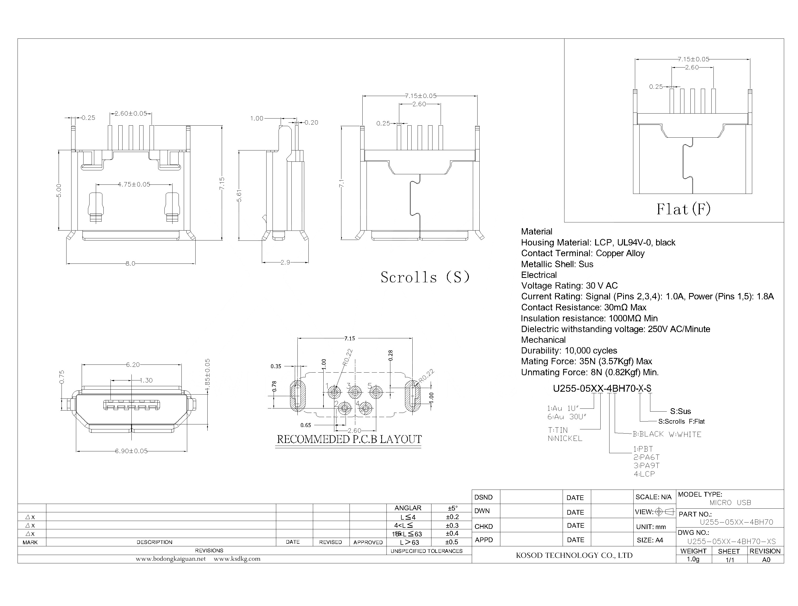 U255-05XX-4BH70-XS