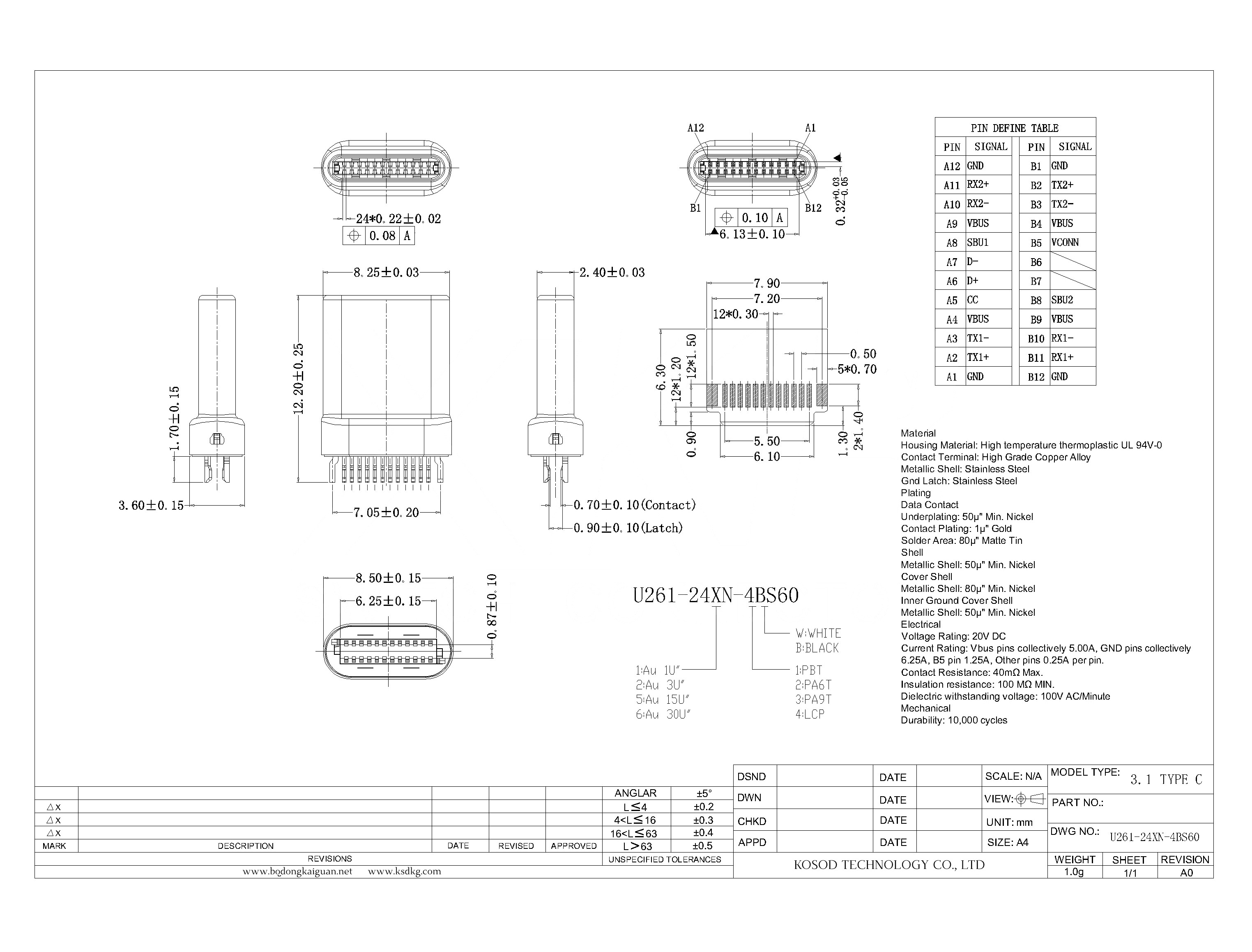 U261-24XN-4BS60