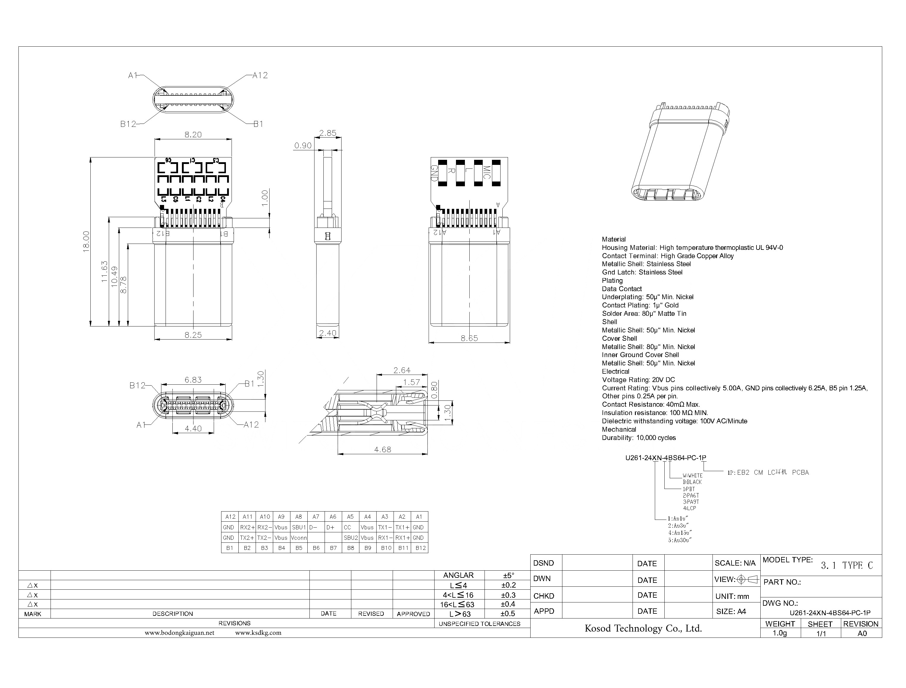 U261-24XN-4BS64-PC-1P