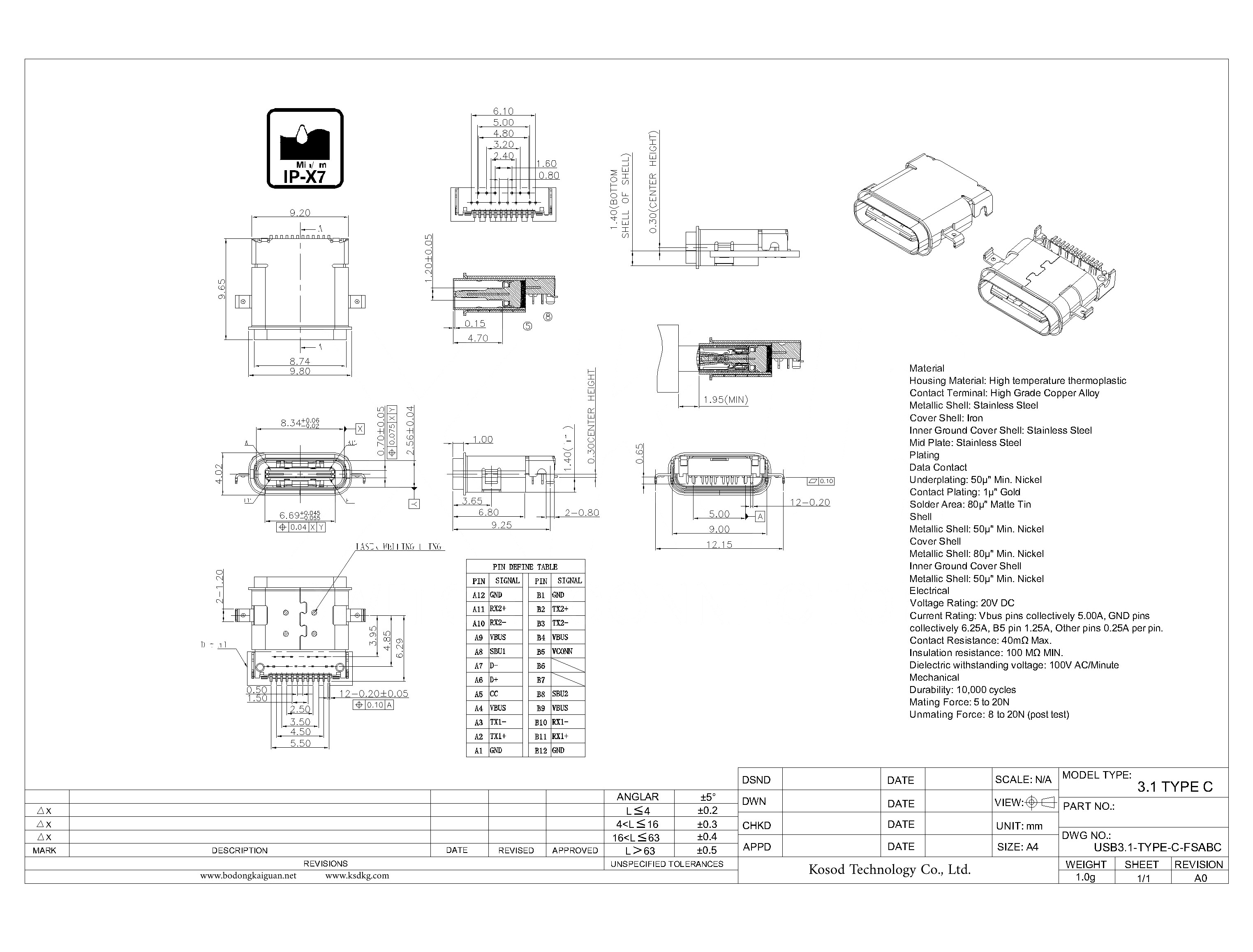 USB3.1-TYPE-C-FSABC