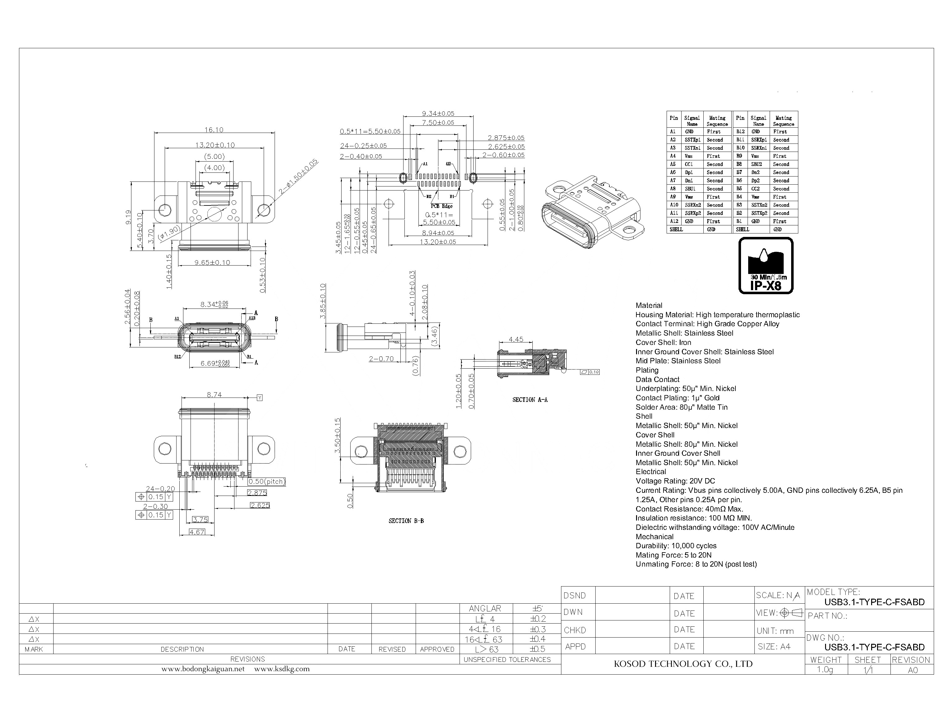 USB3.1-TYPE-C-FSABD