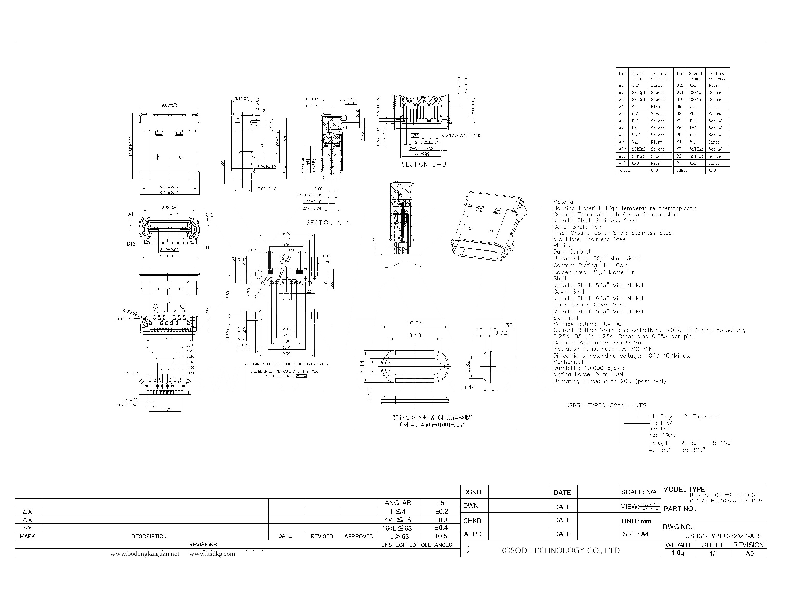 USB31-TYPEC-32X41-XFS