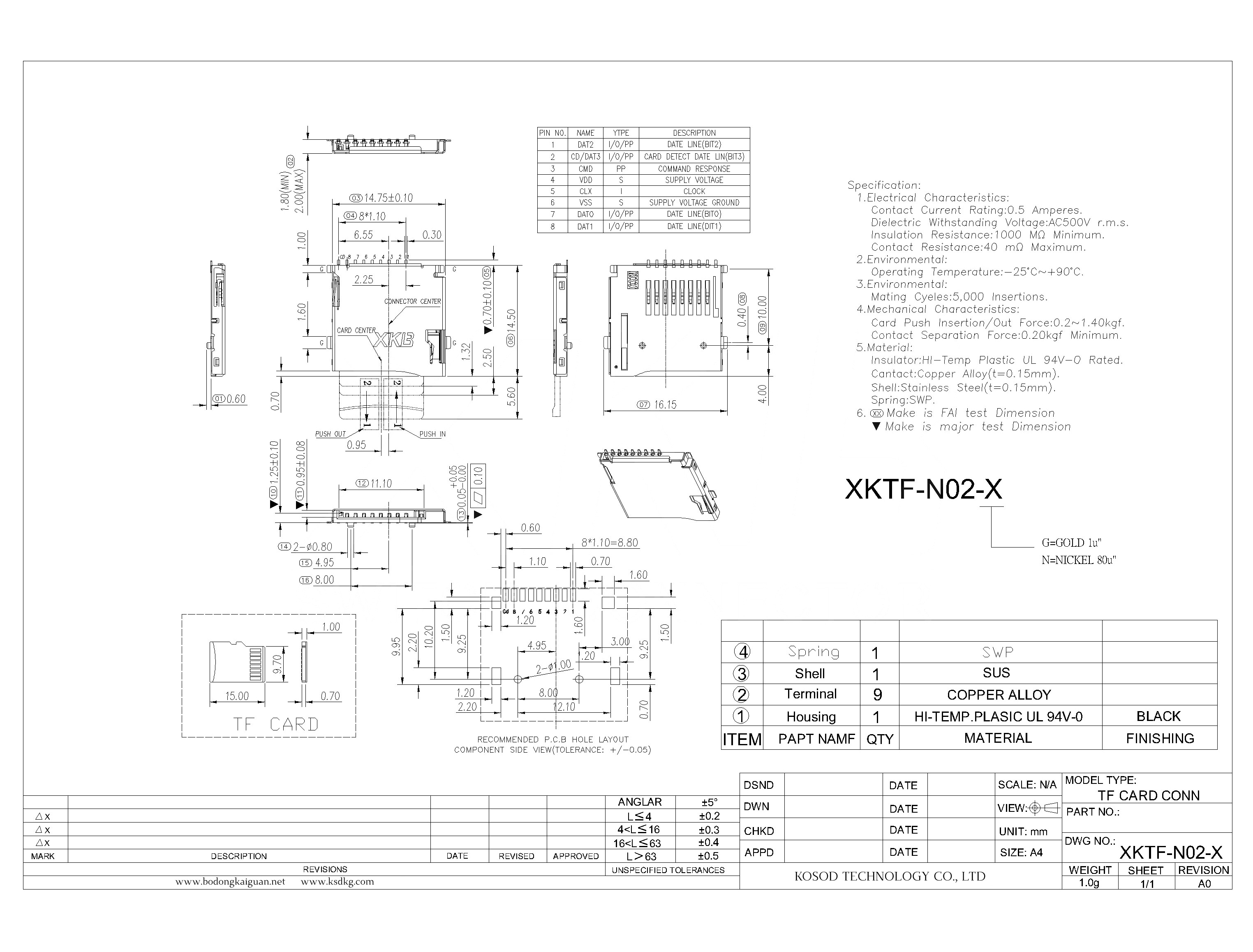 XKTF-N02-X